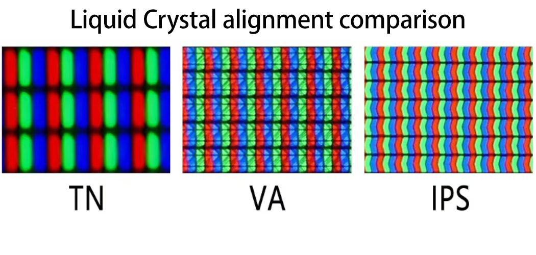 液晶排列对比