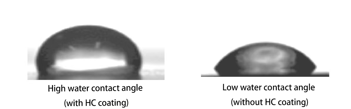 高低水滴角对比图