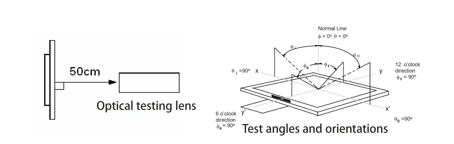 亮度衰减测试图