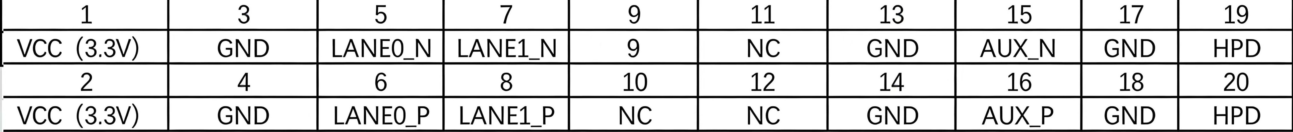 LVDS to edp converter board JST 2x10 Pin eDP Output Interface