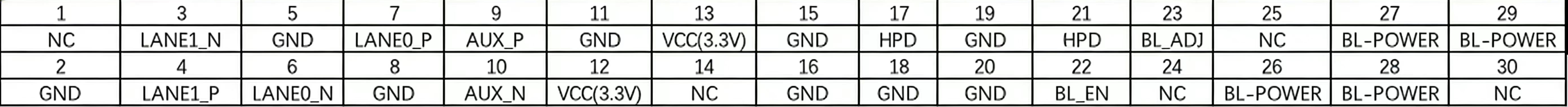 LVDS to edp converter board FFC-30Pin 0.5mm Pitch eDP Output Interface