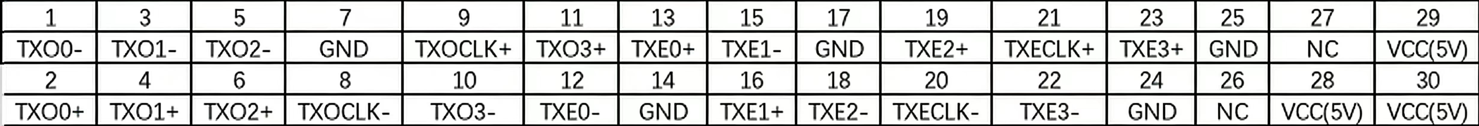 LVDS to edp converter board FI-XB30S LVDS Input Interface_