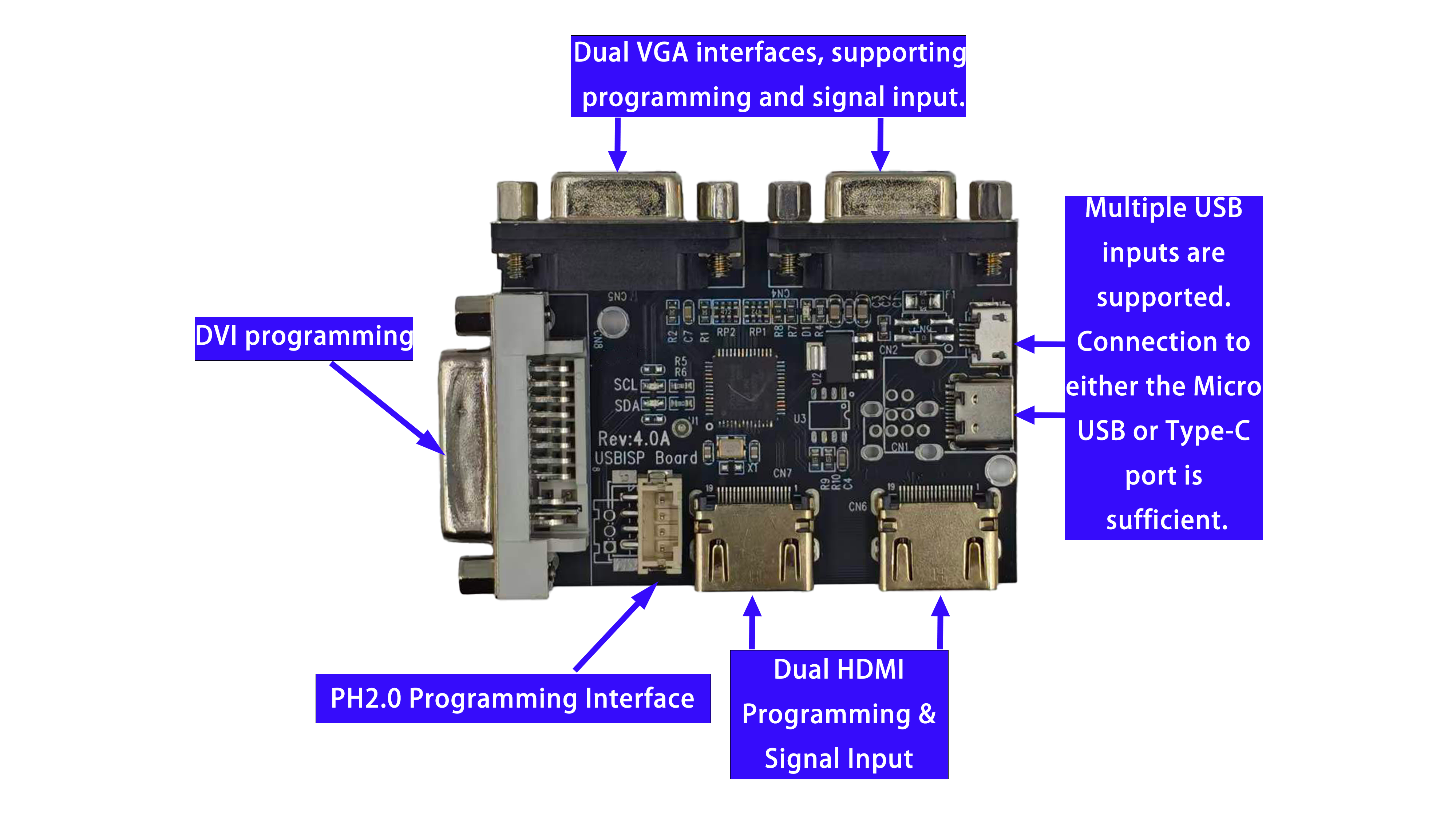 usbisp v1 interface hdmi vga dvi usb Introduction