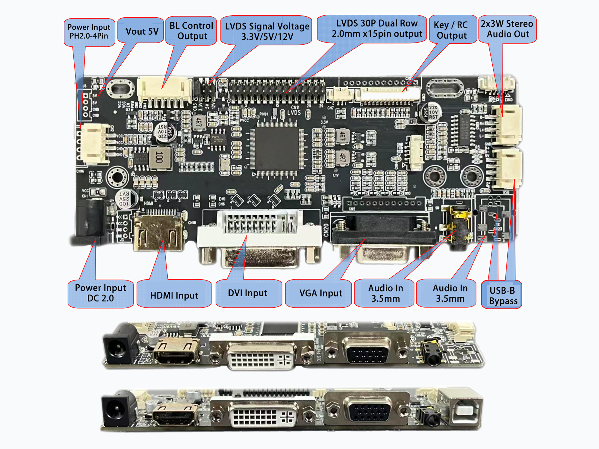 industrial hdmi vga dvi to lvds controller board industrial hdmi vga dvi to lvds controller board