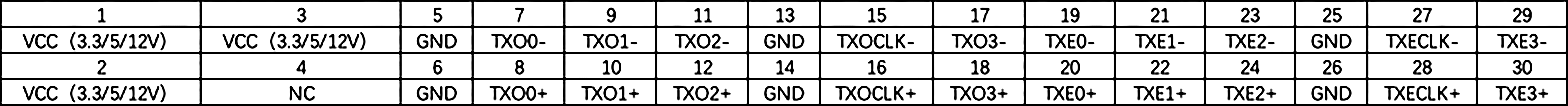industrial hdmi vga dvi to lvds controller board LVDS Interface industrial hdmi vga dvi to lvds controller board LVDS Interface